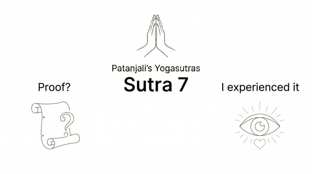 Sutra 7 from Patanjali’s Yogaustras