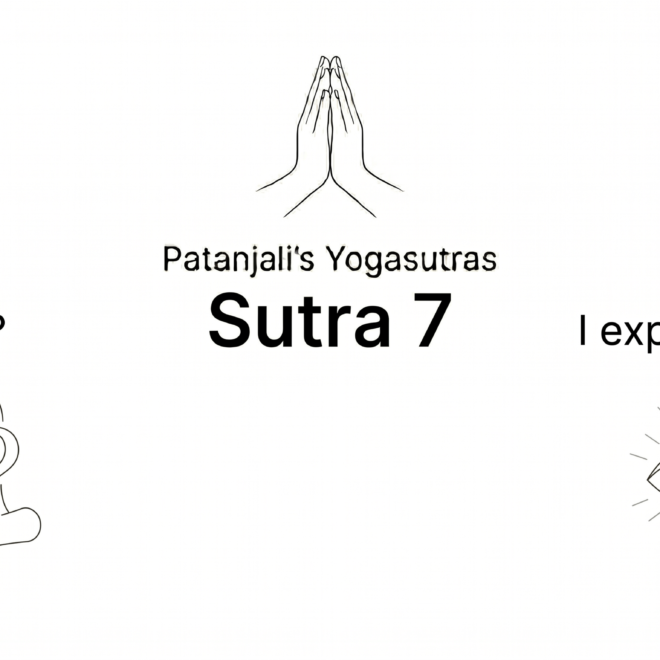 Sutra 7 from Patanjali’s Yogaustras
