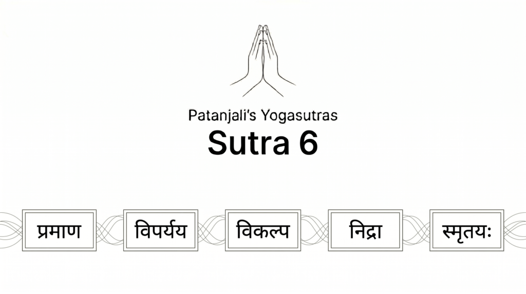 Sutra 6 from Patanjali’s Yogaustras