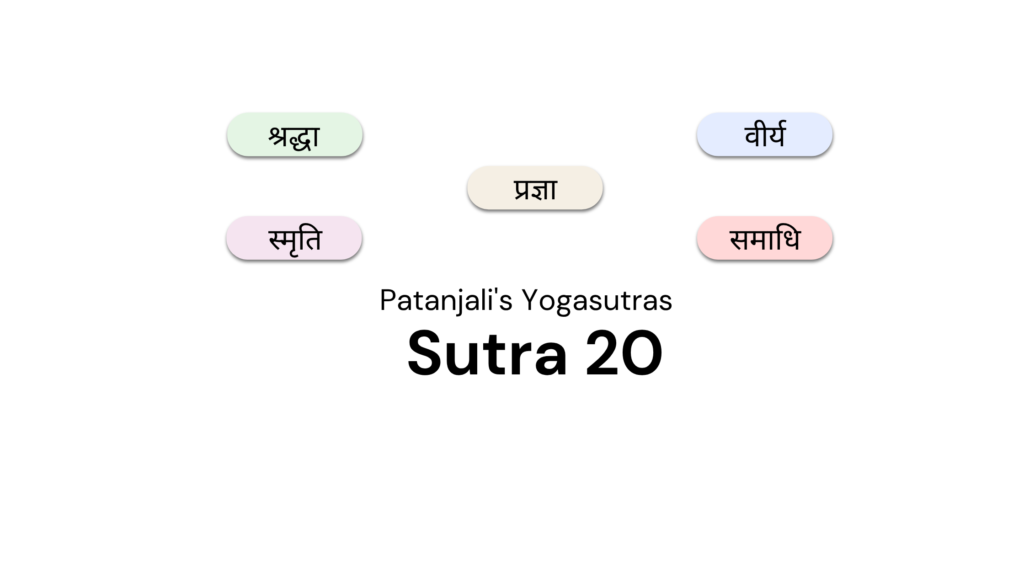 Yogasutra 20