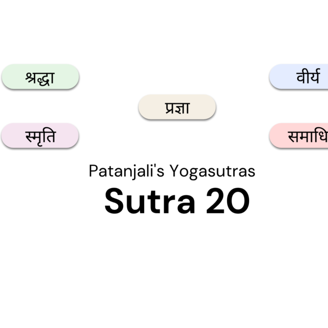 Sutra 20 from Patanjali’s Yogasutras